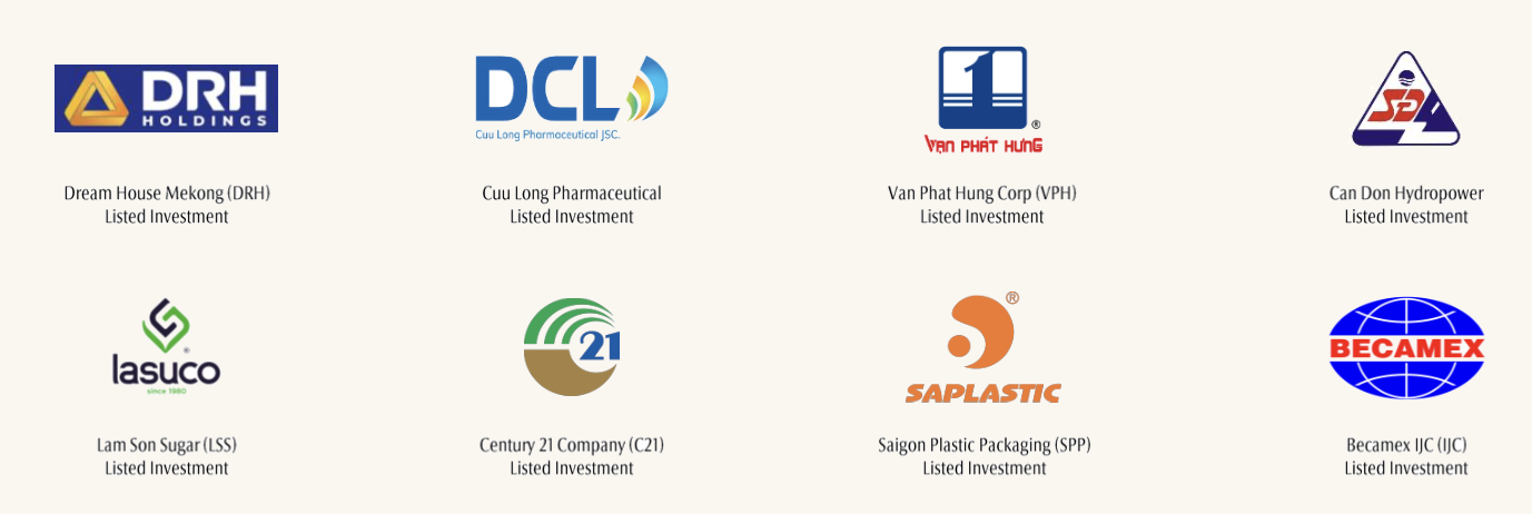 SAM fund performance track record page 7