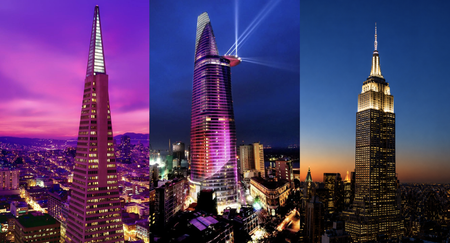 Saigon Asset Management