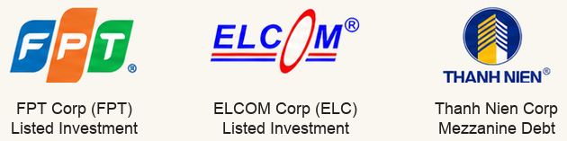 Technology, Telecom & Media investments